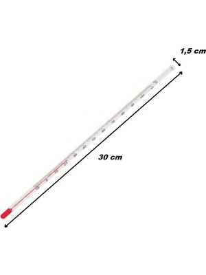 Empressco Cam Termometre -20/110°C - Fiyatı, Yorumları