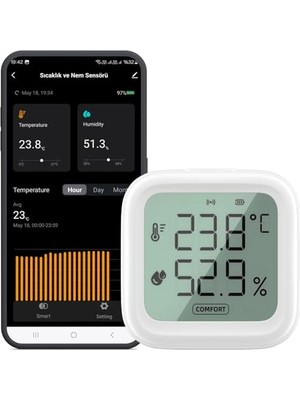 Die Grup Wifi LCD Ekranlı Sıcaklık ve Nem Sensörü (Tuya - Smartlife Uyumlu)