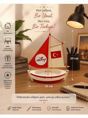 Seymen Bıçakçılık Dekoratif Ahşap Yelkenli Gemi – El Yapımı Masaüstü Dekor | 20 cm x 16 cm