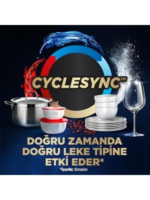 Peri Store Ultimate Plus 60 Kapsül Bulaşık Makinesi Deterjanı Tableti (1 x 60 Kapsül)