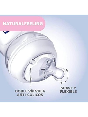 Alkar Ticaret Naturalfeeling Biberon (2 Ay+, 250 Ml)