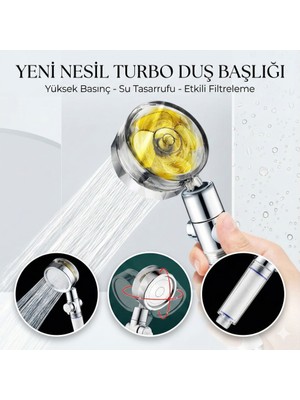 Aydogan's Duş Başlığı Turbo Pervaneli Serinletici Tasarım