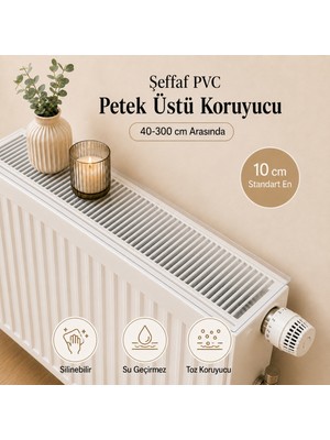 Overdal Şeffaf Pvc Petek Üstü Koruyucu Örtü Silinebilir Su Geçirmez Radyatör Örtüsü Toz Koruyucu