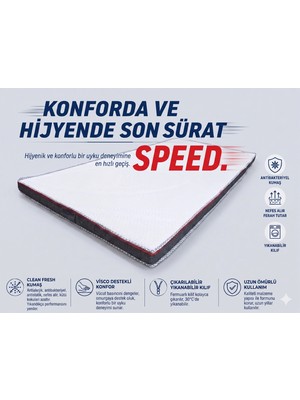 Zish Home Speed Yıkanabilir Visco Katmanlı Yatak, Kanepe, Koltuk Pedi & Şiltesi Topper