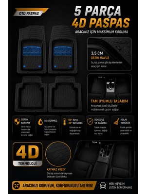Ops Garage Alfa Romeo SPRINT4D Derin Havuzlu Paspas Seti Mavi  (Kesilebilir)
