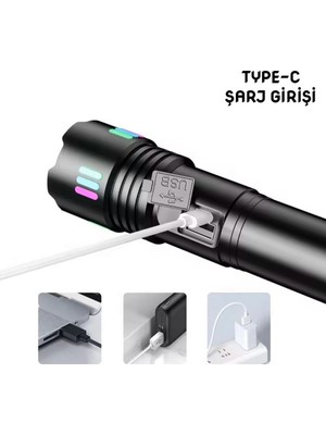 Hayat Store Wison WS-9944 20W Zoomlu Fosforlu Metal Şarjlı El Feneri