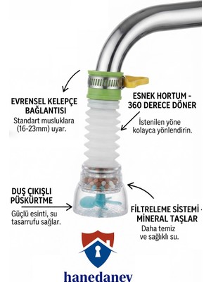 Hanedanev 360 Derece Dönebilen Mineral Filtreli Musluk Başlığı 3 Kademeli Su Tasarruflu Püskürtücü Musluk Ucu