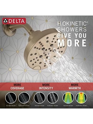 Faucet Saylor 17 Serisi Altın Duş Vanası Trim Kiti, H2OKINETIC Duş Başlığı, Delta Duş Sistemi, Duş Bataryası Seti, Duş Başlığı ve Kulp, Şampanya Bronz T17235-CZ (Valf Dahil Değildir)