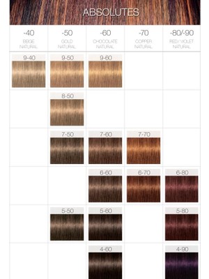 Shopwave Schwarzkopf Igora Absolutes Saç Boyası 8-50 Kumral-Doğal Altın 60 ml
