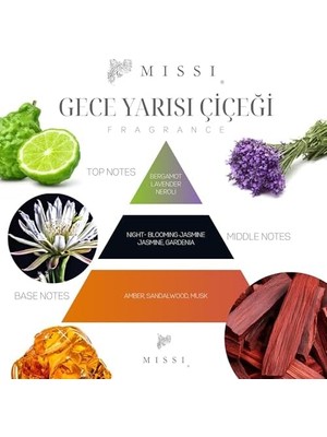 Üfleme Cam Ahşap Fitilli Geceyarısı Çiçeği Kokulu Vegan Mum (140 Gr)