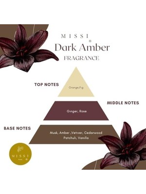 Ahşap Fitilli Dark Amber Kokulu Vegan Mum