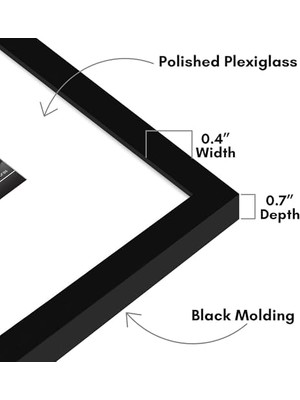 Cilalı Pleksiglaslı 12X12 Resim Çerçevesi - Mat ile 4x4 Çerçeve Veya 12X12 Çerçeve Olarak Kullanın - Streamline Koleksiyonu - Duvar Ekranı Için Ince Resim Çerçevesi - Siyah