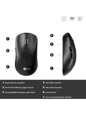 Büyük Pazar Store WS216 Kablosuz 1600DPI 7 Tuşlu Sessiz Pc, Mac, Dizüstü Bilgisayar Için, USB Mini Alıcı ile Optik Mouse Siyah (Siyah)