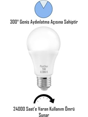 Telvesse 4 Adet 9W Beyaz LED E27 Ampul Tasarruflu Lamba 6500 K Beyaz Işık 800 Lümen 9W=60W