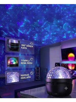 Eser Ticarett Galaksi Projektörü - Renkli Nebula Efektli Yıldız Yansıtmalı Gece Lambası