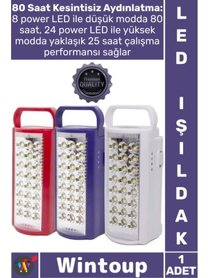Wintoup #ışıldak Şarjlı Acil Kamp 24 Büyük Ledli 80 Saat Yanan Powerbank Özellikli Akülü Şık LED Işıldak