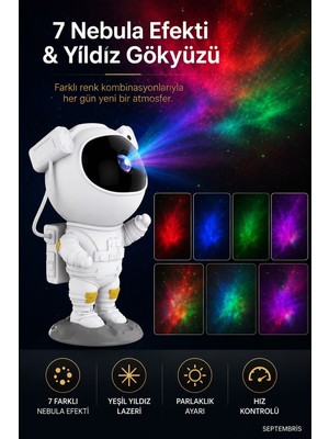 Septembris Astronova™ Kumandalı Astronot Galaksi Projektör Gece Lambası | 7 Nebula Efekti, Yıldız Lazeri, Usb, Zamanlayıcı