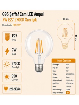 Heka G95 Şeffaf Cam LED Ampul 7W E27 2700K Sarı Işık ERD-322
