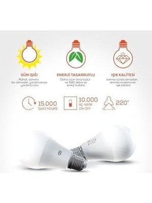 Yake Store LED Ampul 18W Gün Işığı E27 (4000K 220-240V)
