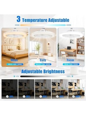 LED Işıklı Tavan Vantilatörü, 3 Farklı Işık Modu, 3 Seviye Güçlü Fan Modu, Uzaktan Kumandalı, Ayarlanabilir Parlaklık Ayarı, Kolay Kurulumlu, Ev Ofis Balkon Bahçe Için Tavan Pervane Vantilatörü