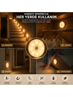 Şirin Home USB Şarjlı Hareket Sensörlü LED Gece Lambası Kablosuz Manyetik Dolap Merdiven Koridor Aydınlatması