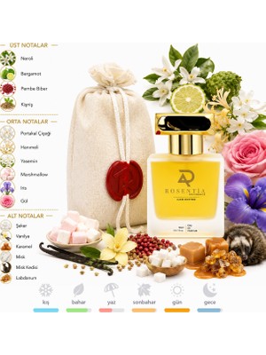 Rosentia Luxe Edition LX19 Love Don't Be Shy Muadili Kadın Parfümü 50ML Edp