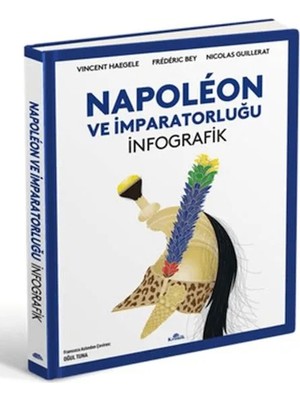Kronik Kitap ve Imparatorluğu: Infografik