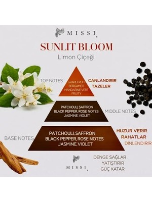 Yağmur Store Limon Çiçeği Kokulu Vegan Teneke Mum