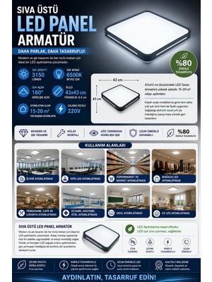 Lenay Sıva Üstü LED Panel 42W Dekoratif Armatür Siyah(Beyaz Işık 6500K) 43X43