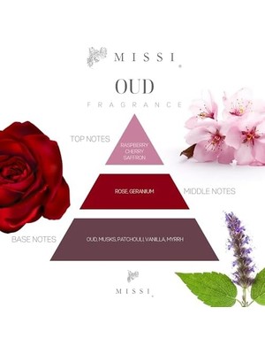 HBMB Store Missi Kapaklı Oud Kokulu Vegan Mum 140 gr