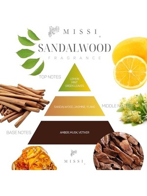 HBMB Store Ahşap Fitilli Sandal Wood Kokulu Mavi Cracklıng Vegan Mum (Çıtırtılı)