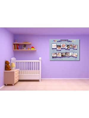 Çılgıntrend Bebek Odası Bebek Aylık Kolaj Temalı Anı Tablosu Çerçevesiz