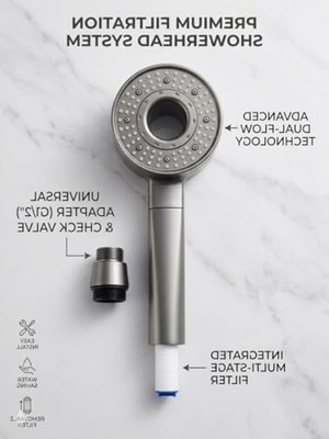 Aesco Yüksek Basınçlı Su Tasarruflu Filtreli Duş Başlığı, Modern El Duşu