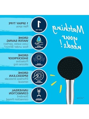 Aesco El Duşu, Kireç Önleyici Sistem, 110MM Yuvarlak Başlık