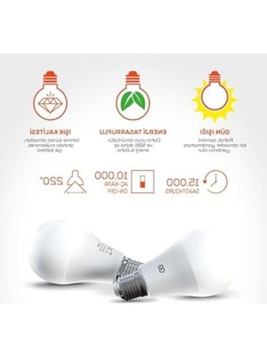 Aesco 10'lu LED Ampul Seti, 5W, E27, Gün Işığı Renk