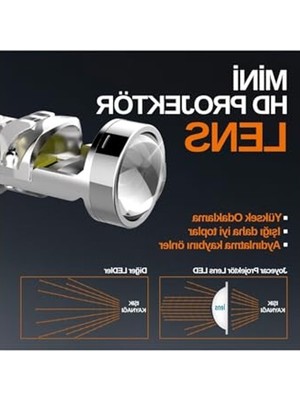 Aesco LED Mercekli Projektör Far, Yüksek Işık Verimi