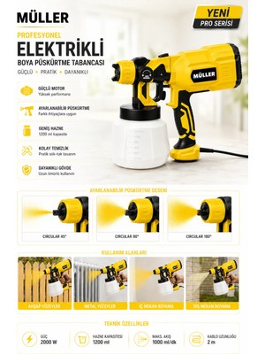 Pro Müller Alman Profesyonel 2000 W Duvar Panel,beton Ahşap Vb Elektrikli Sprey Boya Püskürtme Tabancası