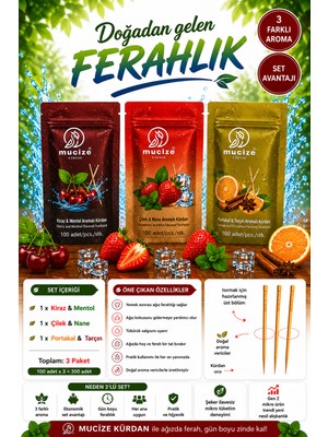 Mucize 3´lü Set (3 Adet Refill Doypak).(Kiraz-Mentol/çilek-Nane/Portakal-Tarçın) Aromalı Kürdan.. Değişik Meyve Tatlarında Nefes Ferahlığı