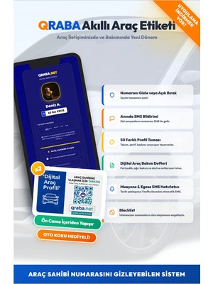 Buççin Online Mağaza Otoqr (Qraba) Blue Mınt 1 Alana 1 Bedava Gizli Numaratörlü Renkli Qr Araç Etiketi Muayene Hatırlatıc