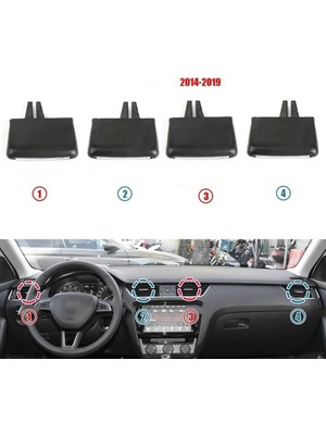 Buççin Online Mağaza Skoda Octavia Havalandırma Yönlendirme Klipsi Orta Sağ 1 Adet 2014-2015-2016-2017-2018-2019-2020