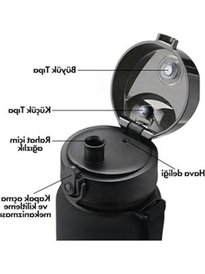 Die Grup 650ML Kapaklı Motivasyonel Su Matarası, Sızdırmaz ve Bpa Içermez