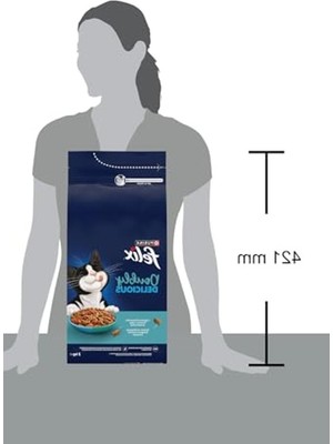 Die Grup Balıklı Yetişkin Kedi Maması, 2 kg Besleyici Içerik