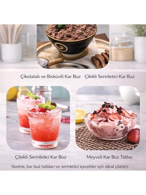 Allians Buz Kırıcı Ice Shaver – Manuel, Bpa Free, Paslanmaz Çelik Bıçaklı, Taşınabilir Buz Rendesi - Mutfak Düzeni Için Pratik ve Düzenli Çözüm