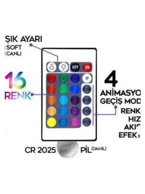 5 Metre Rgb LED Şerit Işık Seti – Uzaktan Kumandalı, Adaptör ve Kontrol Ünitesi Dahil, Renk Değiştiren Esnek Işık Bandı, Tv, Masa, Oda Dekorasyonu Için
