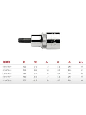 Buççin Online Mağaza T40 Kısa Tip 1/2'' Torx Uçlu Lokma C28S-T40