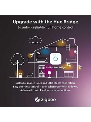 Aesco Hue Play, Akıllı LED Aydınlatma, Siyah, Güç Adaptörü Dahil