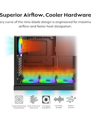 Aesco AX120 Pro Argb Pwm 120MM Fan 3'lü Paket, Üst Düzey, 360° Argb Aydınlatma, Tüfek Tipi Yatak, Sessiz Düşük Gürültü, 600–1600 Rpm, Fan Göbeği Dahil, Siyah Renk