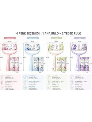 Aesco Tüy Toplama Rulosu Seti – 1 Ana Rulo + 2 Yedek Rulo, Güçlü Yapışkanlı Temizlik Rulosu, Kıyafet Koltuk Halı Temizleme (Yeşil)