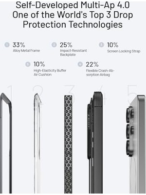 Palmira Demir Raptıc  Galaxy S26 Ultra Kılıf, Magsafe ile Uyumlu Kalkan Kılıf, [23FT Mil-Grade Düşme Koruması], Dayanıklı Eloksallı Darbeye Dayanıklı Alüminyum Çerçeve Ince Galaxy S26 Ultra Kılıf, Siyah
