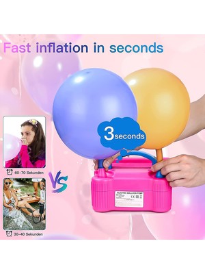 Uravas Store Elektrikli Balon Şişirme Makinesi